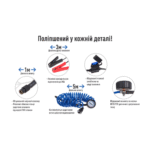Компресор "ViTOL" K-55 150psi/23Amp /50л/шланг 5,0м/клеми - Зображення 5