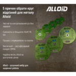 Круг відрізний для металу Alloid 41 14А 115 1,2 22,23 - Зображення 6