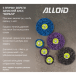 Круг зачисний "корал"з тримачем для дриля 50мм (фіолетовий), Alloid - Зображення 10
