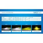 Лампи NAOEVO S4/LED/H8/H9/H11/H16/Flip Chip/9-16V/30W/3600Lm/EMERGENCY3000K/3000K/4300K/ 6500K - Зображення 5