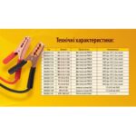 Прикурювач PULSO 400А (до -45С) 3,0м в чохлі - Зображення 4