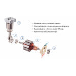 Компресор "ViTOL" K-60 150psi/15Amp/40л/Лiхтар/прикурювач - Зображення 3