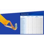 Ремінь стяжний 1т ST-214- 5 25мм х 5м - Зображення 4