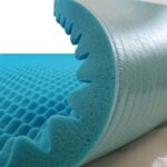 Шумопоглинаючий матеріал SoundWave PRO PU 15 750*1000