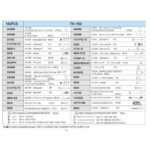 Набор інструмента 163 предмета 1/4", 3/8",1/2" HANS (6 ган.) - Зображення 5