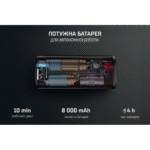 Компресор "ViTOL" K-35 3in1/7.4V/29.6wh/8000mAh/Повербанк/Ліхтар - Зображення 5