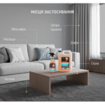 Очишувач килимових покриттів та м'яких меблів Luma 5л - Зображення 3