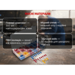 Alloid. Набір клем обтискних із ізоляцією 300 шт - Зображення 4