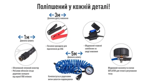 Інфографіка деталей VITOL K-55: провід 3 м, шланг 5 м, клеми АКБ, запобіжник і манометр deflator