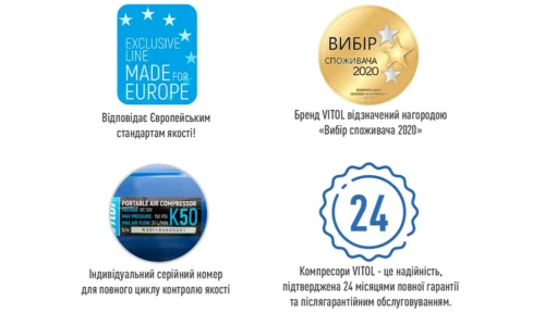 Інформаційний банер автомобільного компресора Vitol K-70 із перевагами, гарантією та відзнаками бренду Vitol