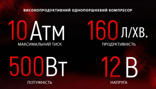 Компресор VOIN VL-710 Off Road Master — максимальний тиск 10 атм, продуктивність 160 л/хв, потужність 500 Вт