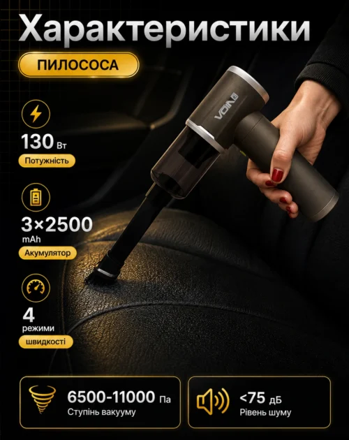 Банер характеристик пилососа VOIN V-85CL з потужністю 130 Вт, акумулятором 7500 мА·год та 4 режимами
