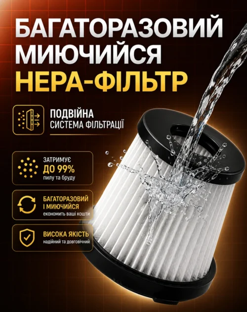 Банер багаторазового миючого HEPA-фільтра VOIN V-85CL із подвійною системою фільтрації