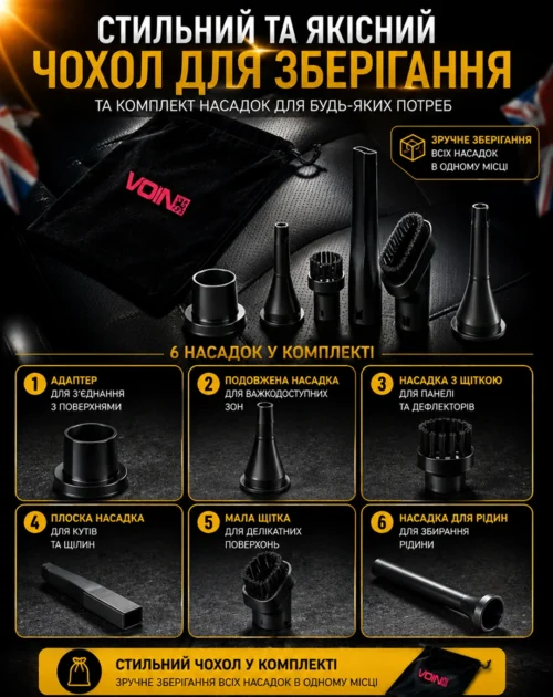 Банер комплектації VOIN V-85CL з шістьма насадками та чохлом для зберігання