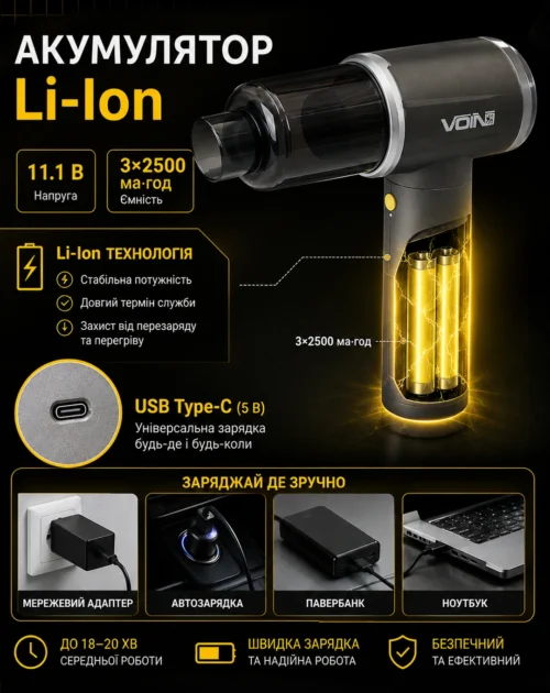 Банер акумулятора Li-Ion пилососа VOIN V-85CL з ємністю 3x2500 мА·год та зарядкою USB Type-C