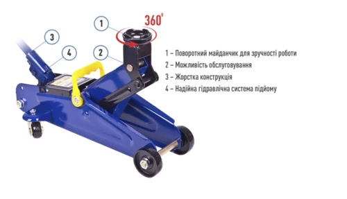 Інфографіка домкрата Iron Hand IH-135335DP 2 т — поворотний майданчик, жорстка конструкція та гідравлічна система