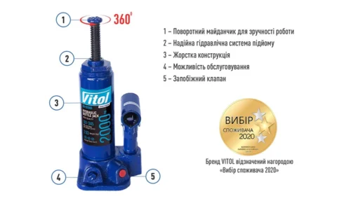 Особливості конструкції домкрата Vitol DB-02006 2 т із поясненням основних елементів