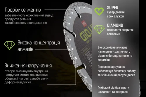 Диск алмазний багатоцільовий Alloid Pro DS-20230 230 мм — інфографіка сегментів і алмазного напилення