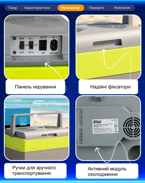 Панель керування, ручки та модуль охолодження автохолодильника ThermoMix VBS-1030