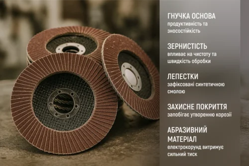 Конструкція круга пелюсткового Alloid T29 125 мм P40: основа, зернистість, пелюстки й покриття