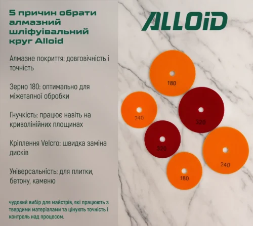 Інфографіка з перевагами алмазного шліфувального круга Alloid 125 мм зерно 180 та сферами застосування