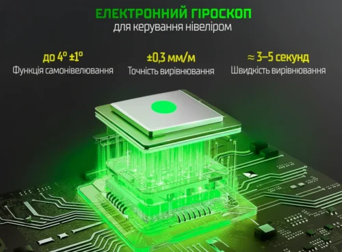 Лазерний рівень Alloid Pro LL-2218 2D — електронний гіроскоп для самонівелювання до 4° і швидкого вирівнювання