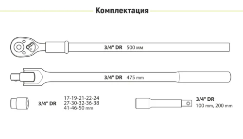Схема комплектації набору головок Alloid HG-6017M 3/4" із переліком інструментів та розмірів