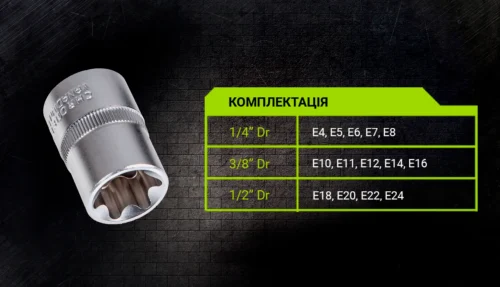 Комплектація Alloid HTE-424K: головки Torx E4-E24 для 1/4, 3/8 і 1/2 дюйма DR