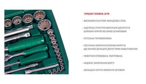 Набір торцевих головок HANS TK-94 94 предмети — інфографіка про головки, біти та хром-ванадієву сталь