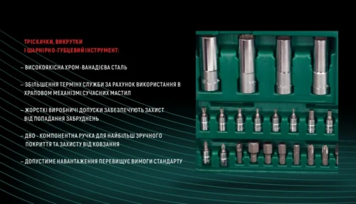 Набір HANS TK-94 1/4″ та 1/2″, 94 предмети — інфографіка тріскачок, викруток і шарнірного інструменту
