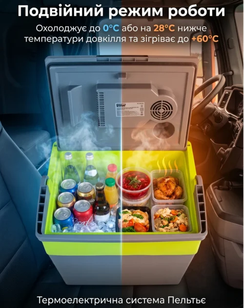 Автохолодильник ThermoMix VBS-1030 з режимами охолодження та обігріву