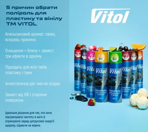 Поліроль VITOL Оранж фреш серед лінійки ароматизованих засобів для пластику та вінілу