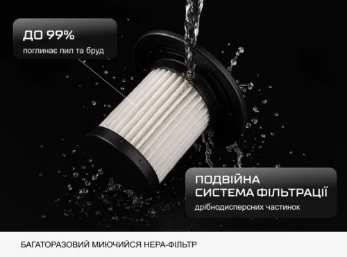 Миючий HEPA фільтр автопилососа VOIN V80 з подвійною системою фільтрації та ефективним затриманням пилу і бруду