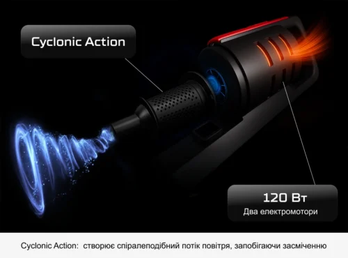 Циклонна система автопилососа VOIN V80 створює спіралеподібний потік повітря, два електромотори потужністю 120 Вт запобігають засміченню