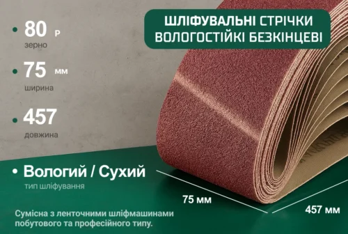 Інфографіка стрічки шліфувальної Alloid P80 — розмір 75×457 мм, вологе та сухе шліфування