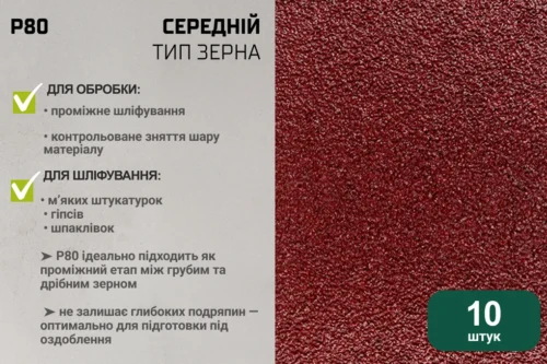 Інфографіка шліфувальної стрічки Alloid P80 — середня зернистість для проміжного шліфування