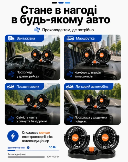 Vitol HX-T304-1 24V 10W для вантажівки, маршрутки, позашляховика та легкового авто