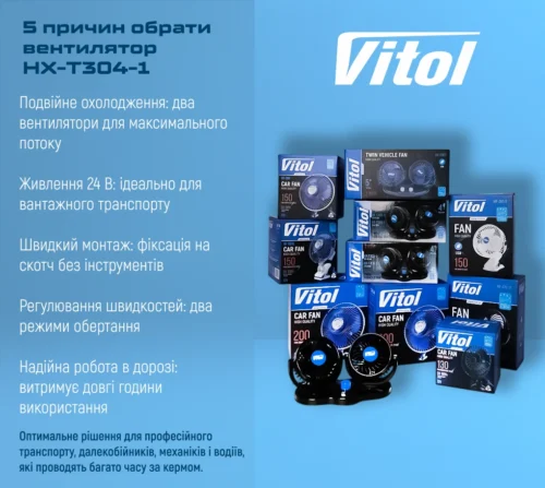 Інфографіка Vitol HX-T304-1 24V 10W з перевагами подвійного вентилятора для авто