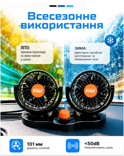 Подвійний вентилятор Vitol HX-T304-1 24V 10W для літа і зими, діаметр 101 мм