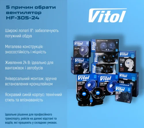 Інфографіка переваг автомобільних вентиляторів Vitol, включно з моделлю HF-305 24 В