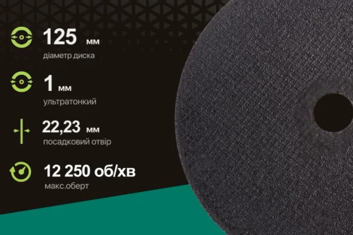 Інфографіка технічних характеристик відрізного круга Alloid Pro 125×1,0×22,23 мм — діаметр, товщина, посадковий отвір та максимальні оберти