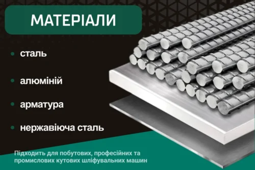 Інфографіка матеріалів для різання відрізним кругом Alloid Pro 125×1,0×22,23 мм — сталь, алюміній, арматура та нержавіюча сталь
