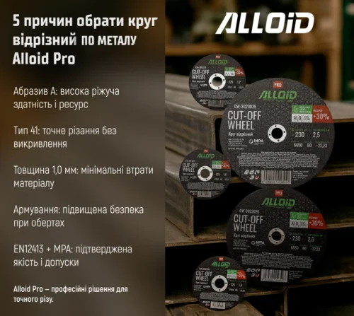 Інфографіка з перевагами серії відрізних кругів Alloid Pro для металу та основними характеристиками