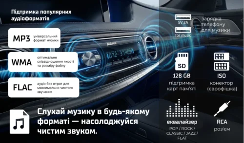 Автомагнітола Pulso 110311 підтримує формати MP3 WMA FLAC