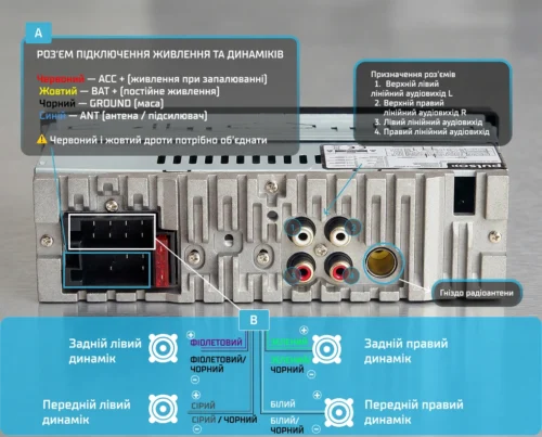 Автомагнітола Pulso 110611 1DIN Bluetooth RGB 4x50Вт USB FM - Зображення 11