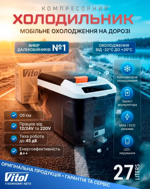 Інфографіка автохолодильника Vitol VCCF-27 27 л з характеристиками, компресорним охолодженням та живленням 12/24/220 В