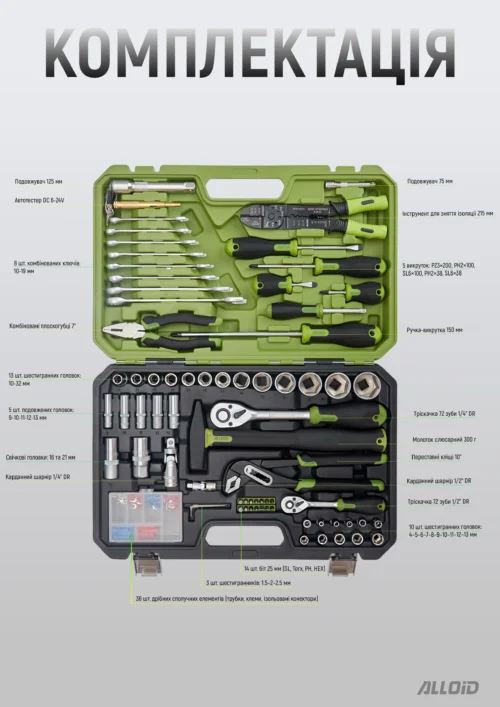 Набір інструментів Alloid NI-109P 1/4" та 1/2" DR, 109 предметів, Cr-V - Зображення 6