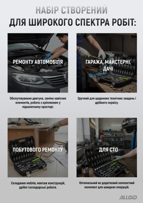 Набір інструментів Alloid NI-109P 1/4" та 1/2" DR, 109 предметів, Cr-V - Зображення 9