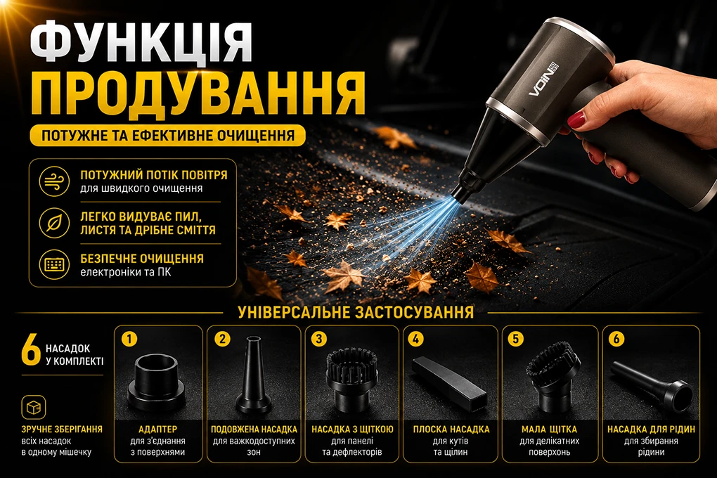 Інформаційний банер функції продування VOIN V-85CL для очищення пилу, листя та електроніки