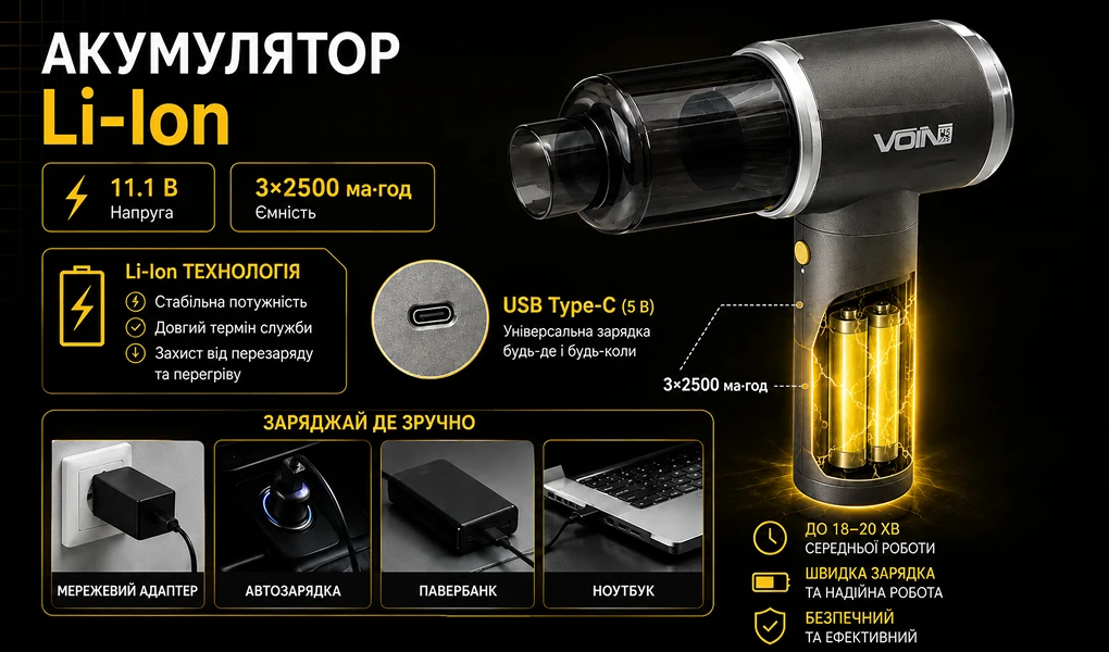 Інформаційний банер акумулятора Li-Ion VOIN V-85CL з ємністю 3x2500 мА·год та зарядкою USB Type-C